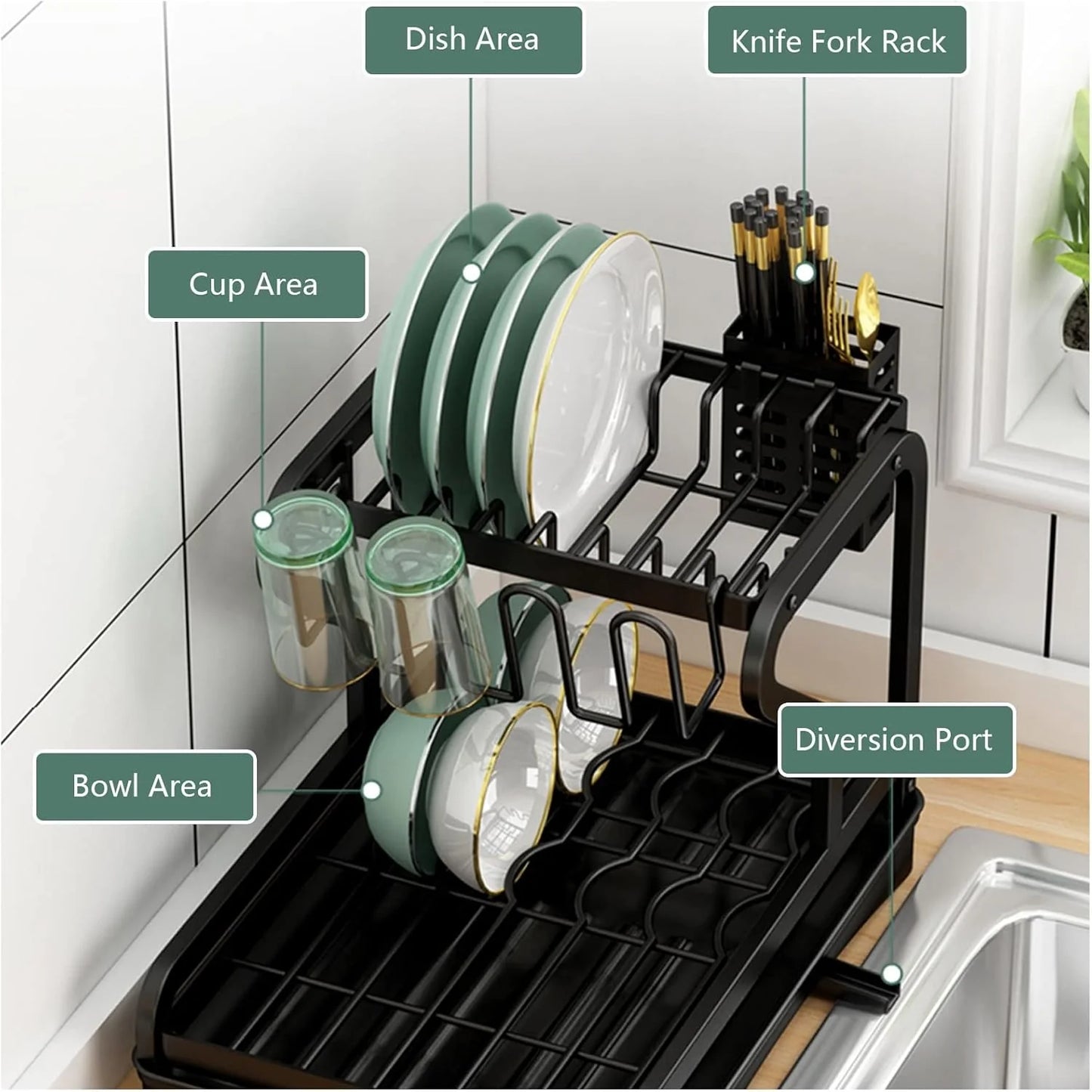 Space Max Dish Organizer